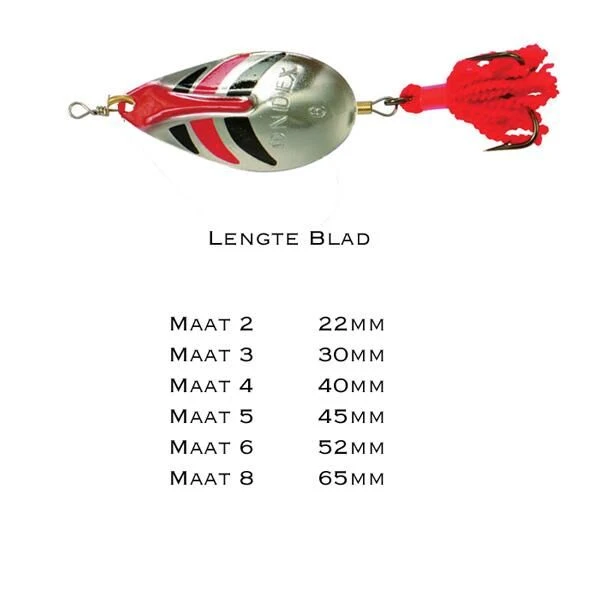 ALBATROS Ondex Fire Tiger - Image 2